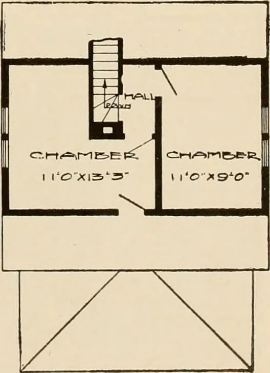 An illustration from Book of plans / Chicago House Wrecking Co., 1913, leaf 76