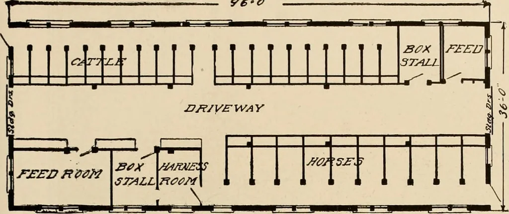 An illustration from Book of plans / Chicago House Wrecking Co., 1913, leaf 86