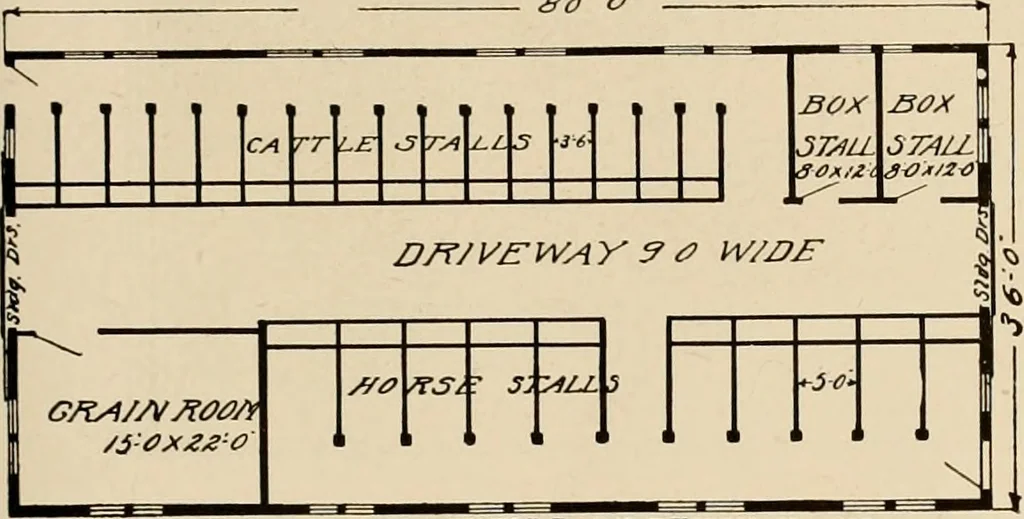 An illustration from Book of plans / Chicago House Wrecking Co., 1913, leaf 86