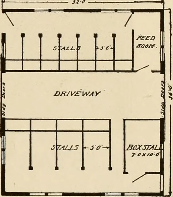 An illustration from Book of plans / Chicago House Wrecking Co., 1913, leaf 86