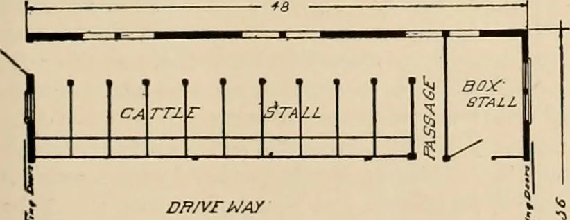 An illustration from Book of plans / Chicago House Wrecking Co., 1913, leaf 86