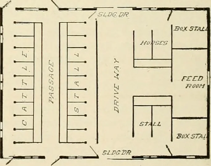 An illustration from Book of plans / Chicago House Wrecking Co., 1913, leaf 91