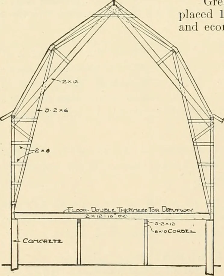 An illustration from Book of plans / Chicago House Wrecking Co., 1913, leaf 93
