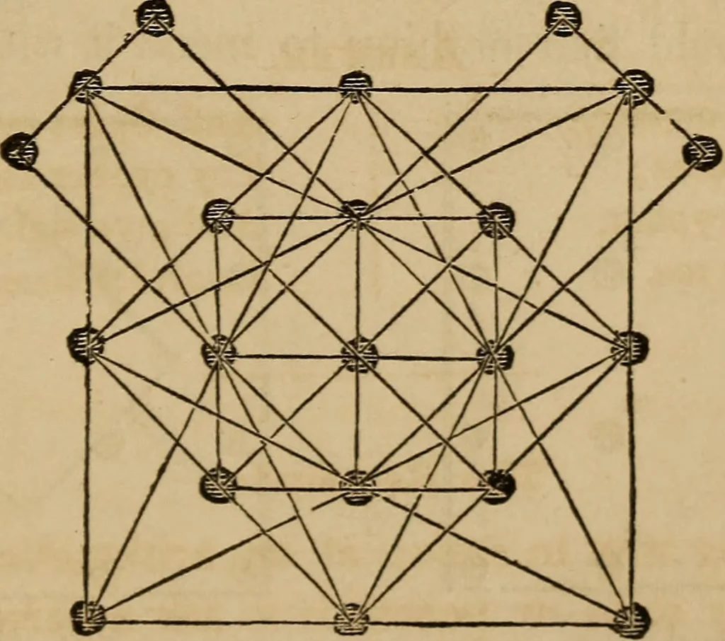 An illustration from Book of riddles and five hundred home amusements : containing a choice and curious collection of riddles, charades, enigmas, rebuses, anagrams, transpositions, conundrums, amusing puzzles, queer sleights, recreations in arithmetic, fireside games, and natural magic, embracing entertaining amusements in magnetism, chemistry, second sight, and simple recreations in science for family and social pastime, 1863, leaf 106