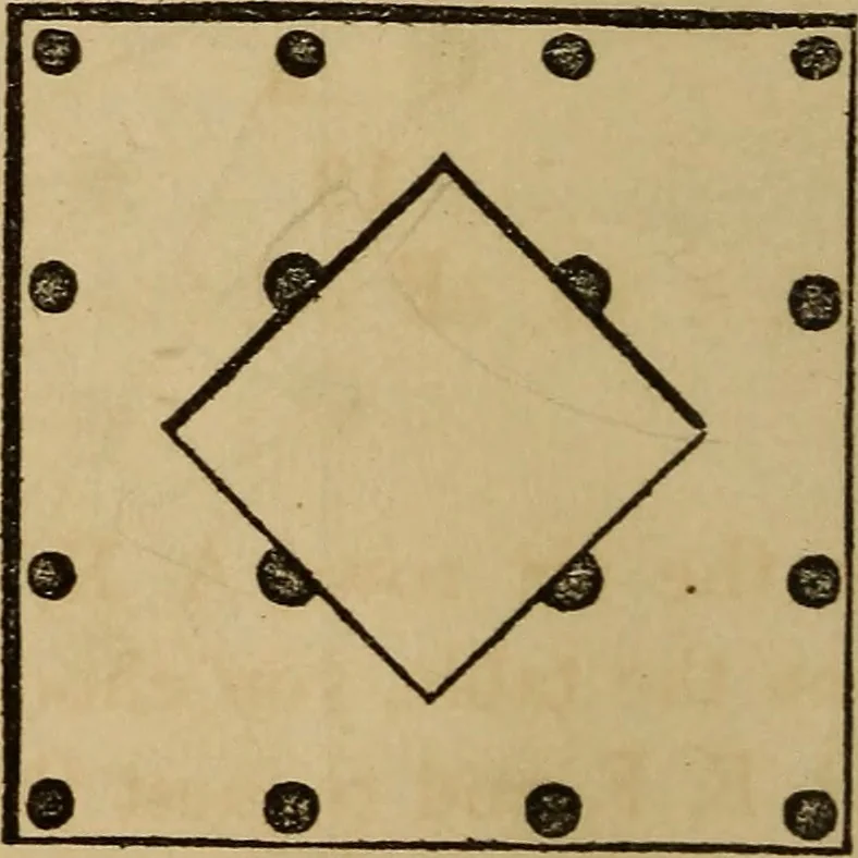 An illustration from Book of riddles and five hundred home amusements : containing a choice and curious collection of riddles, charades, enigmas, rebuses, anagrams, transpositions, conundrums, amusing puzzles, queer sleights, recreations in arithmetic, fireside games, and natural magic, embracing entertaining amusements in magnetism, chemistry, second sight, and simple recreations in science for family and social pastime, 1863, leaf 107