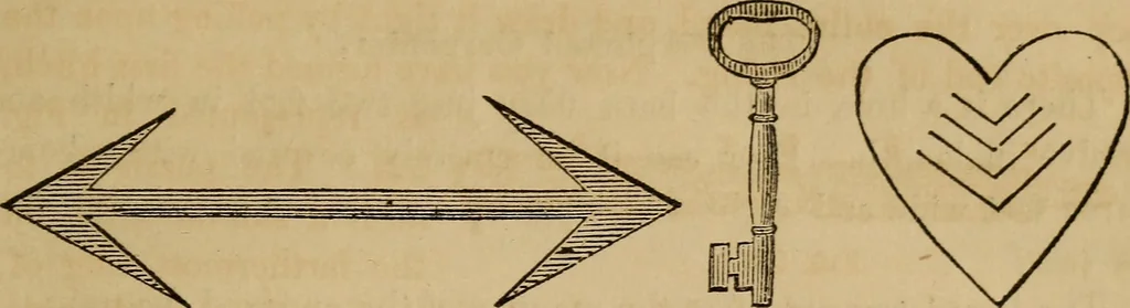 An illustration from Book of riddles and five hundred home amusements : containing a choice and curious collection of riddles, charades, enigmas, rebuses, anagrams, transpositions, conundrums, amusing puzzles, queer sleights, recreations in arithmetic, fireside games, and natural magic, embracing entertaining amusements in magnetism, chemistry, second sight, and simple recreations in science for family and social pastime, 1863, leaf 112