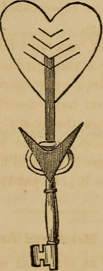 An illustration from Book of riddles and five hundred home amusements : containing a choice and curious collection of riddles, charades, enigmas, rebuses, anagrams, transpositions, conundrums, amusing puzzles, queer sleights, recreations in arithmetic, fireside games, and natural magic, embracing entertaining amusements in magnetism, chemistry, second sight, and simple recreations in science for family and social pastime, 1863, leaf 112