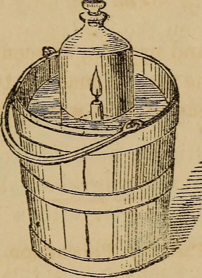 An illustration from Book of riddles and five hundred home amusements : containing a choice and curious collection of riddles, charades, enigmas, rebuses, anagrams, transpositions, conundrums, amusing puzzles, queer sleights, recreations in arithmetic, fireside games, and natural magic, embracing entertaining amusements in magnetism, chemistry, second sight, and simple recreations in science for family and social pastime, 1863, leaf 72