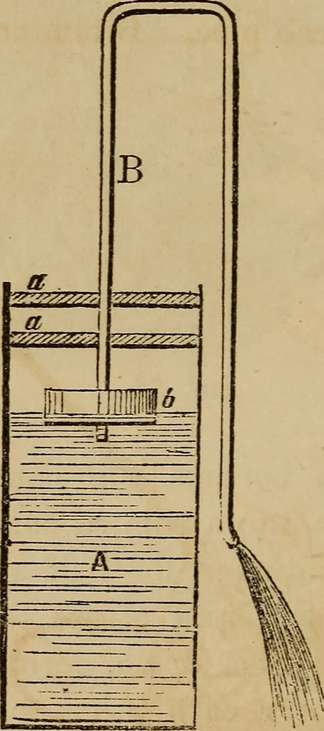 An illustration from Book of riddles and five hundred home amusements : containing a choice and curious collection of riddles, charades, enigmas, rebuses, anagrams, transpositions, conundrums, amusing puzzles, queer sleights, recreations in arithmetic, fireside games, and natural magic, embracing entertaining amusements in magnetism, chemistry, second sight, and simple recreations in science for family and social pastime, 1863, leaf 83