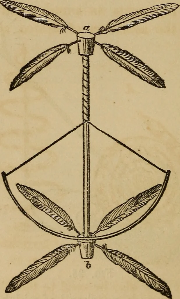 An illustration from Book of riddles and five hundred home amusements : containing a choice and curious collection of riddles, charades, enigmas, rebuses, anagrams, transpositions, conundrums, amusing puzzles, queer sleights, recreations in arithmetic, fireside games, and natural magic, embracing entertaining amusements in magnetism, chemistry, second sight, and simple recreations in science for family and social pastime, 1863, leaf 85