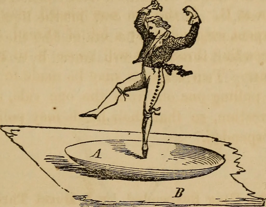 An illustration from Book of riddles and five hundred home amusements : containing a choice and curious collection of riddles, charades, enigmas, rebuses, anagrams, transpositions, conundrums, amusing puzzles, queer sleights, recreations in arithmetic, fireside games, and natural magic, embracing entertaining amusements in magnetism, chemistry, second sight, and simple recreations in science for family and social pastime, 1863, leaf 88