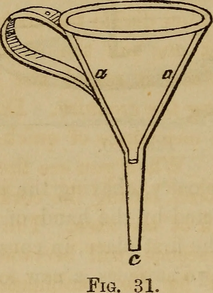 An illustration from Book of riddles and five hundred home amusements : containing a choice and curious collection of riddles, charades, enigmas, rebuses, anagrams, transpositions, conundrums, amusing puzzles, queer sleights, recreations in arithmetic, fireside games, and natural magic, embracing entertaining amusements in magnetism, chemistry, second sight, and simple recreations in science for family and social pastime, 1863, leaf 89
