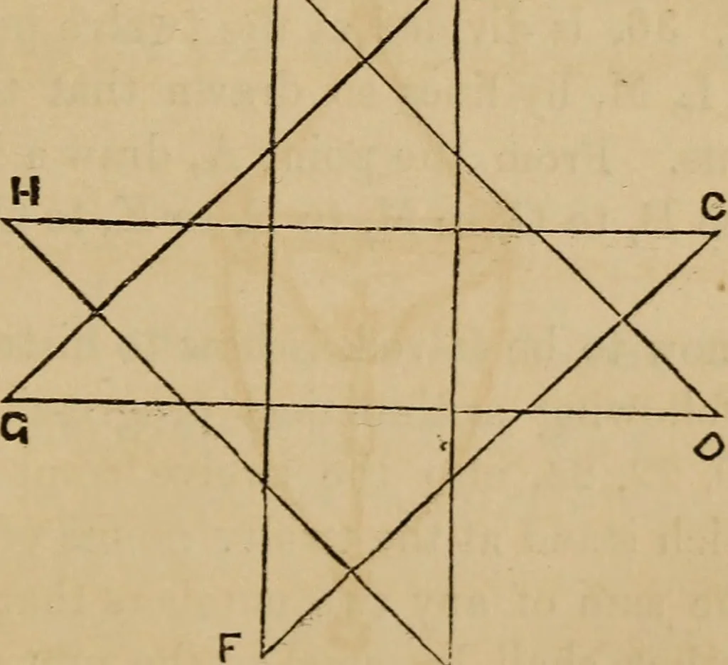 An illustration from Book of riddles and five hundred home amusements : containing a choice and curious collection of riddles, charades, enigmas, rebuses, anagrams, transpositions, conundrums, amusing puzzles, queer sleights, recreations in arithmetic, fireside games, and natural magic, embracing entertaining amusements in magnetism, chemistry, second sight, and simple recreations in science for family and social pastime, 1863, leaf 94