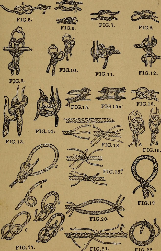 An illustration from The book of the sailboat;, 1916, leaf 118