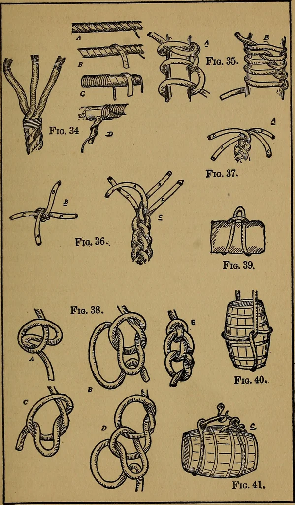 An illustration from The book of the sailboat;, 1916, leaf 134