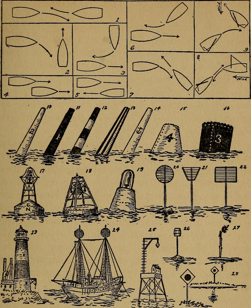 An illustration from The book of the sailboat;, 1916, leaf 142