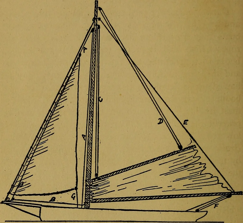 An illustration from The book of the sailboat;, 1916, leaf 47