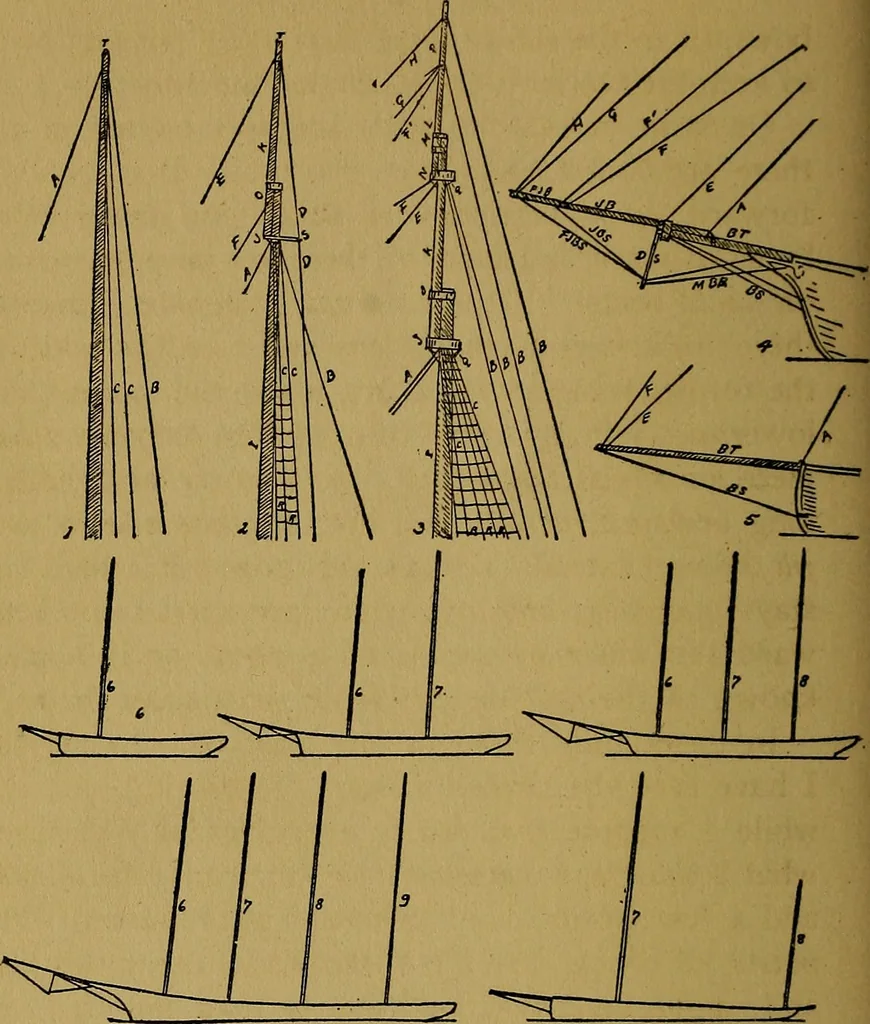 An illustration from The book of the sailboat;, 1916, leaf 49