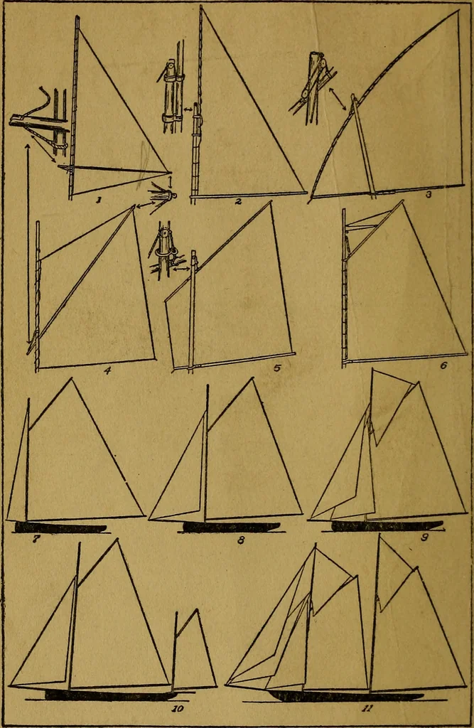 An illustration from The book of the sailboat;, 1916, leaf 7