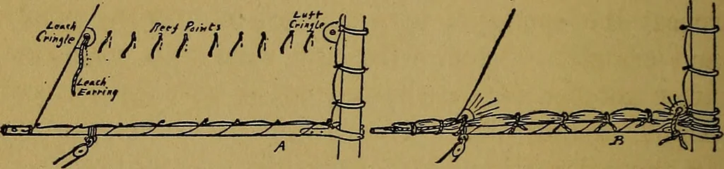 An illustration from The book of the sailboat;, 1916, leaf 97
