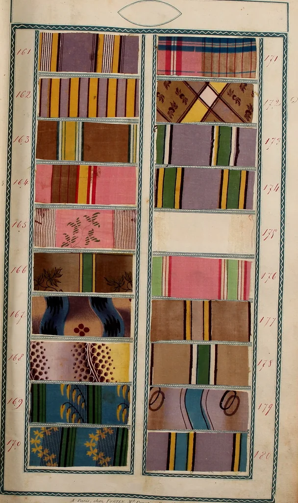 An illustration from [Book of samples, 1825, leaf 20