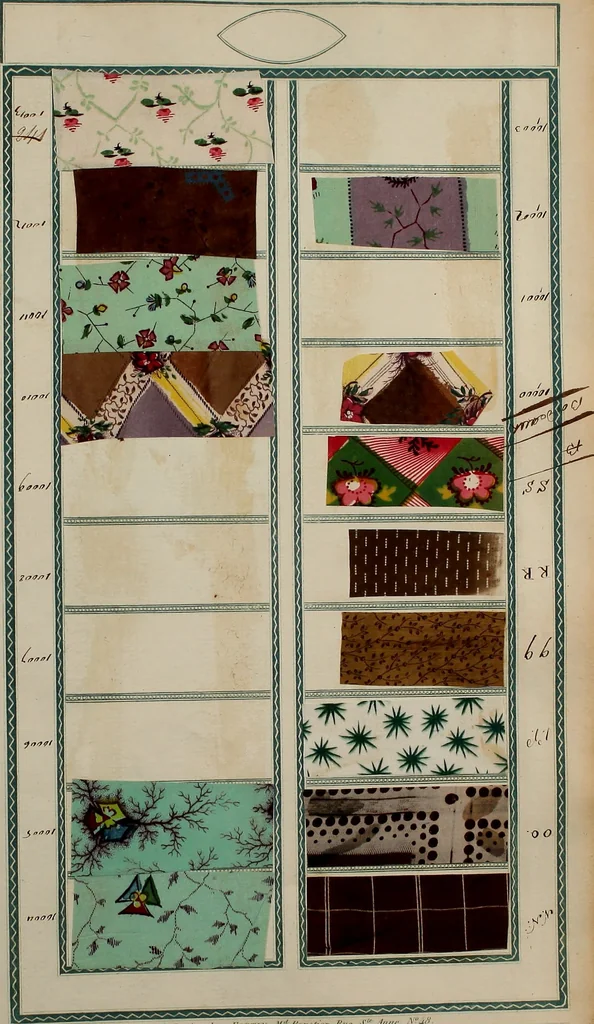 An illustration from [Book of samples, 1825, leaf 238
