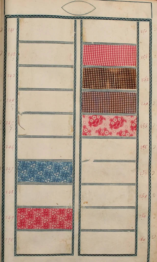 An illustration from [Book of samples, 1825, leaf 28