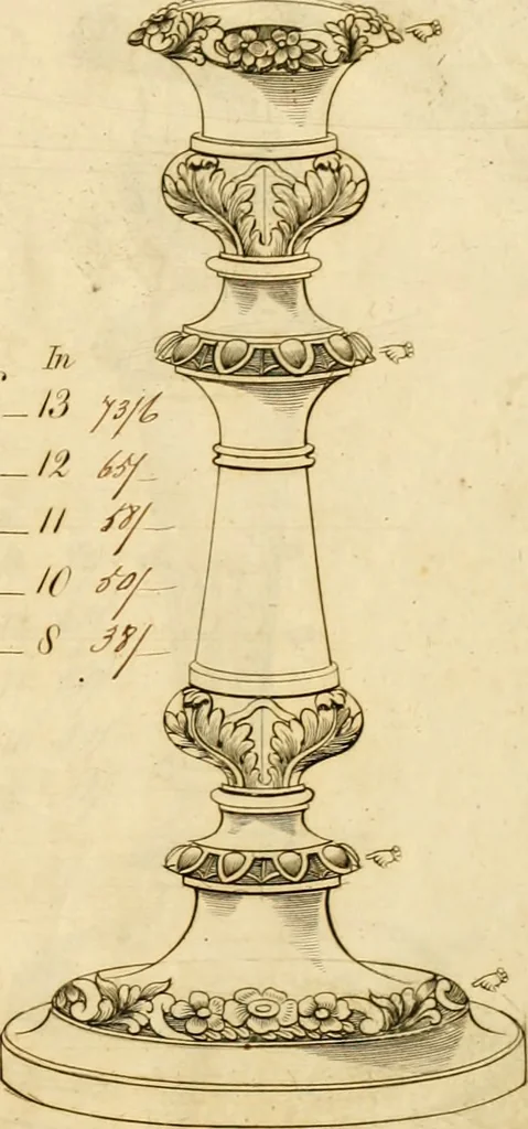 An illustration from [Book of silver patterns], 1820, leaf 14