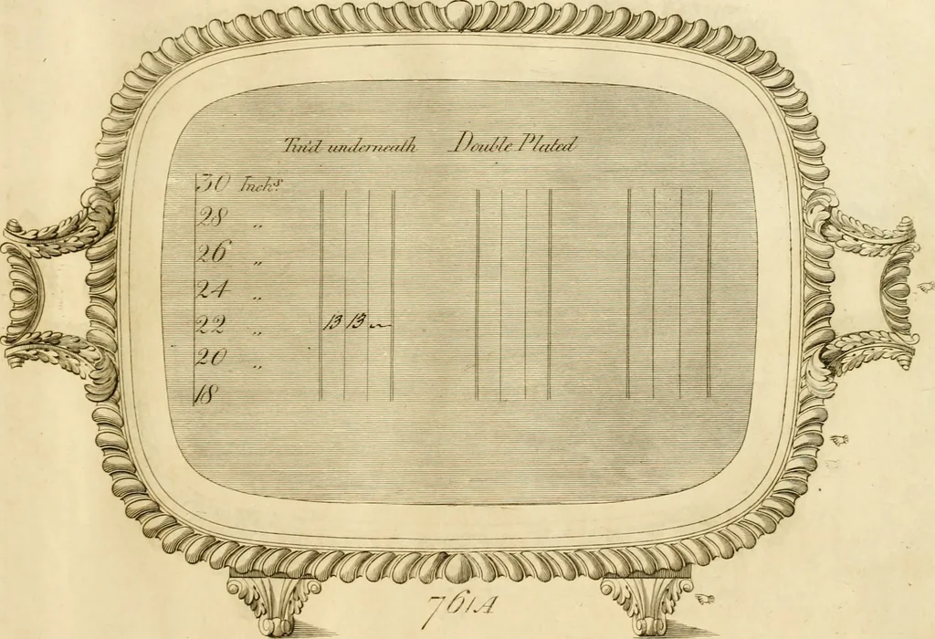 An illustration from [Book of silver patterns], 1820, leaf 174