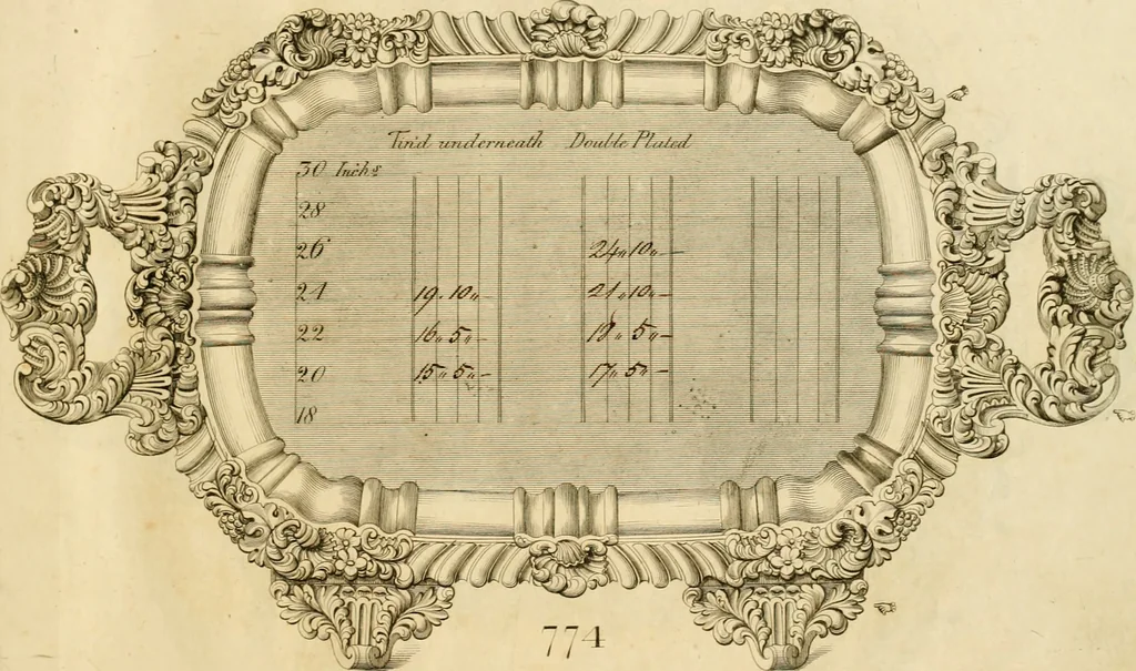 An illustration from [Book of silver patterns], 1820, leaf 178