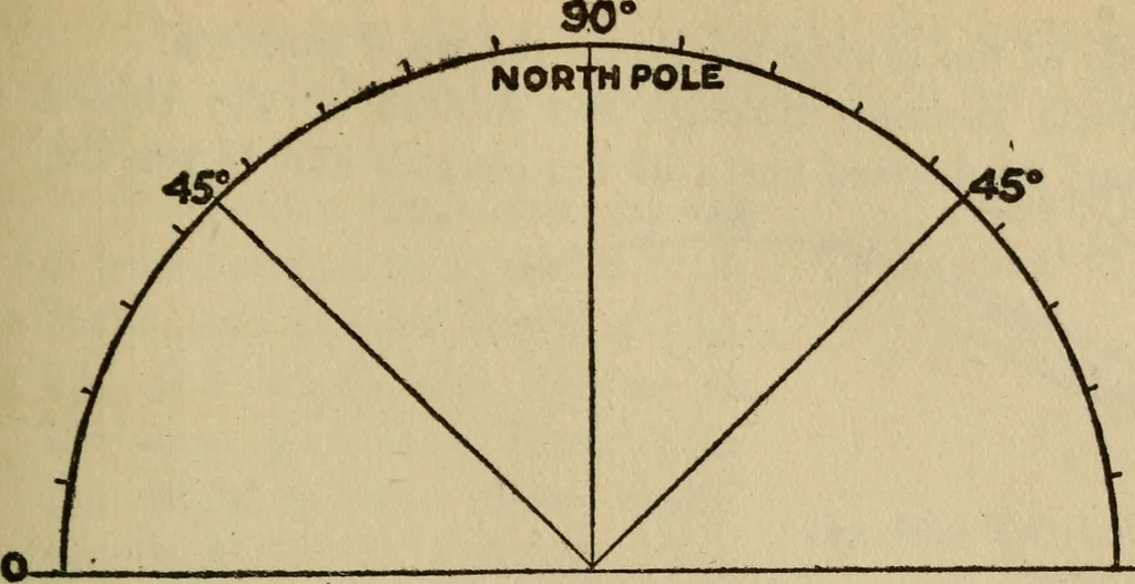 An illustration from The book of stars, 1920, leaf 102