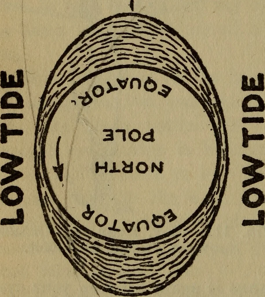 An illustration from The book of stars, 1920, leaf 121