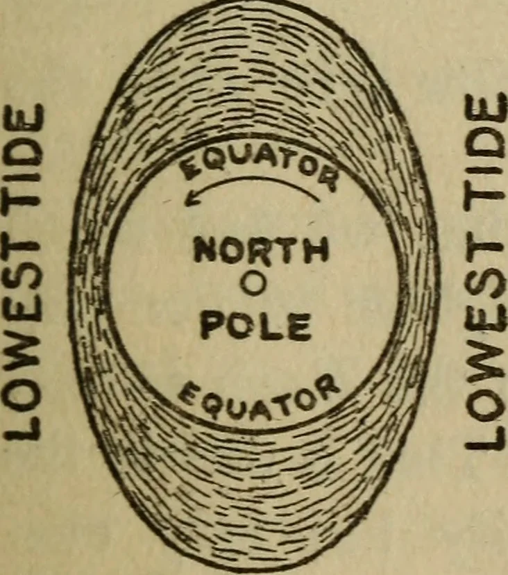 An illustration from The book of stars, 1920, leaf 122