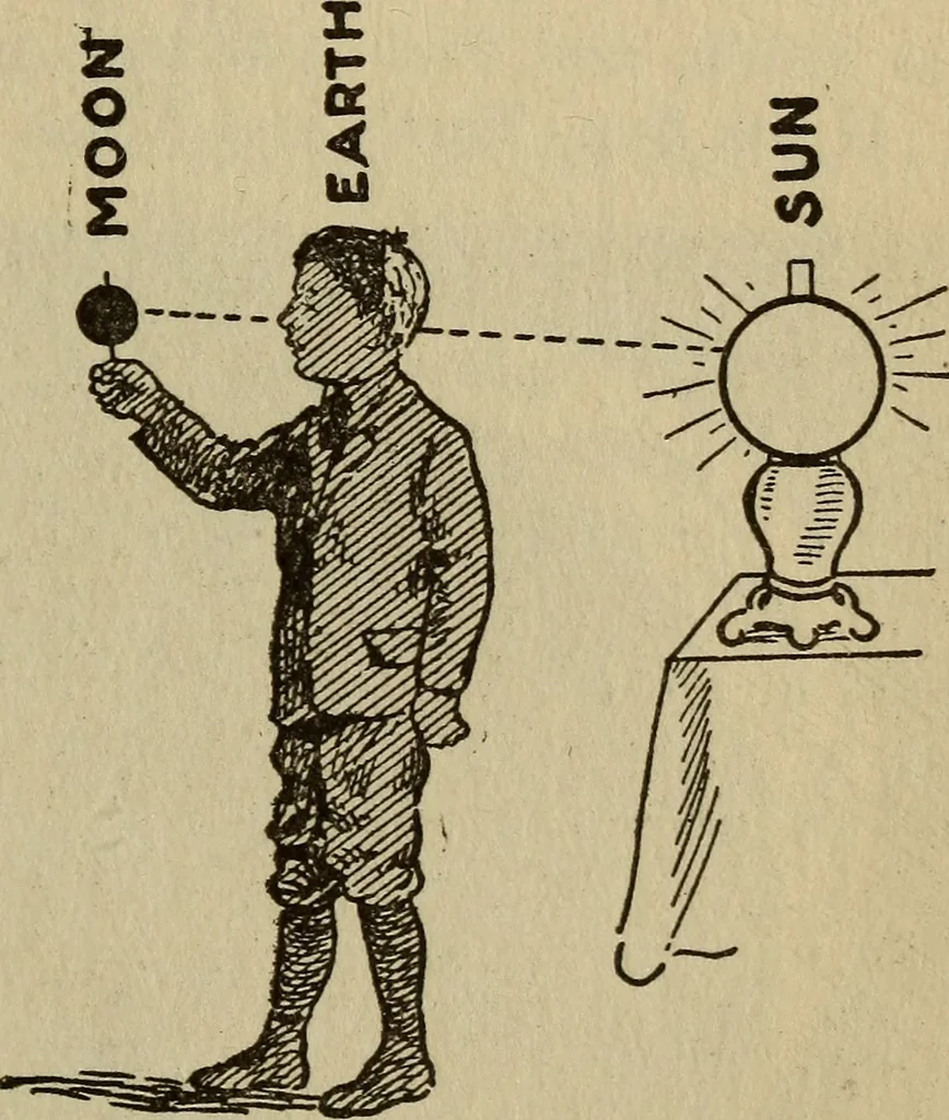An illustration from The book of stars, 1920, leaf 128