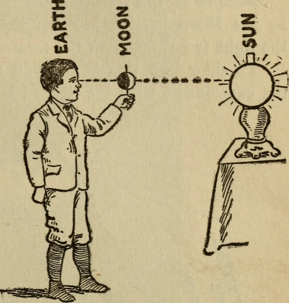 An illustration from The book of stars, 1920, leaf 130