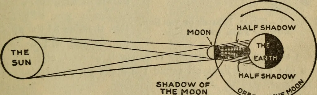 An illustration from The book of stars, 1920, leaf 130