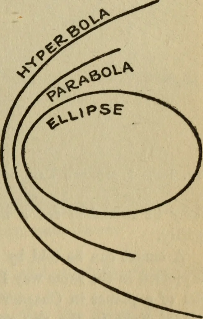 An illustration from The book of stars, 1920, leaf 134