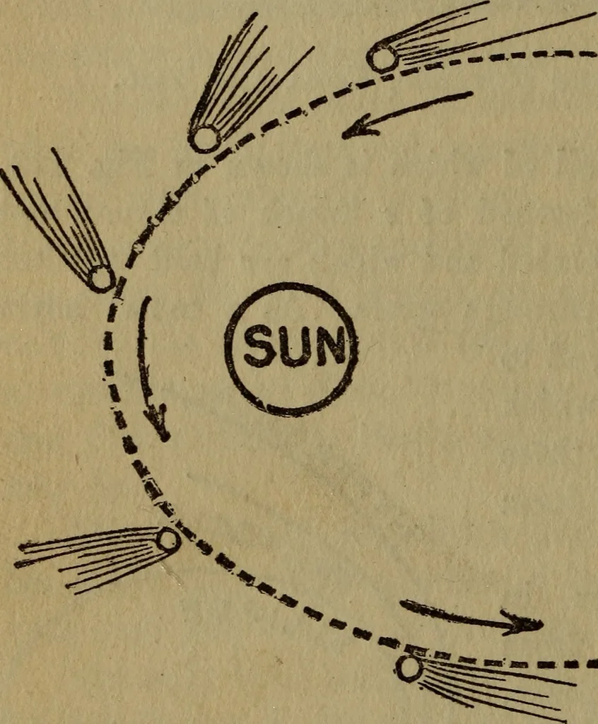 An illustration from The book of stars, 1920, leaf 135