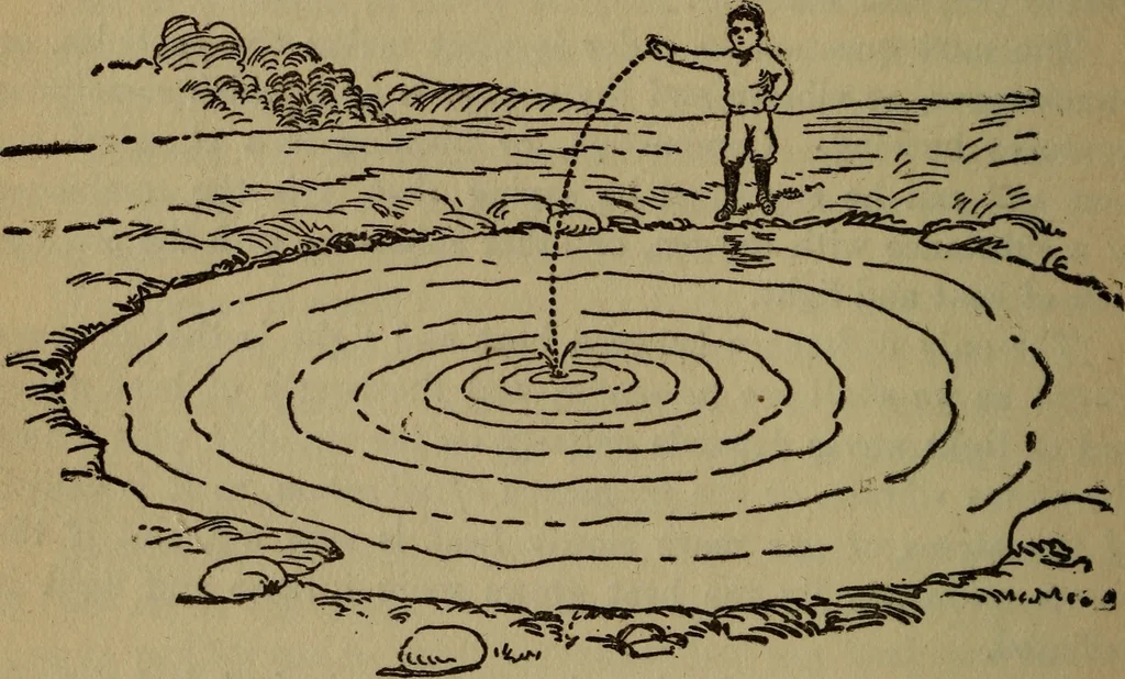 An illustration from The book of stars, 1920, leaf 145