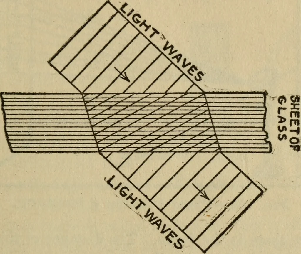 An illustration from The book of stars, 1920, leaf 154