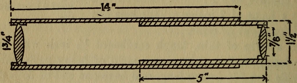 An illustration from The book of stars, 1920, leaf 163