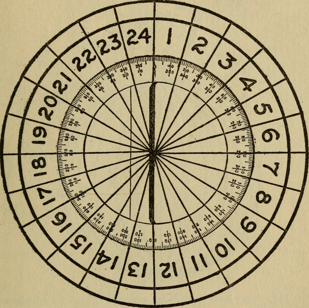 An illustration from The book of stars, 1920, leaf 178