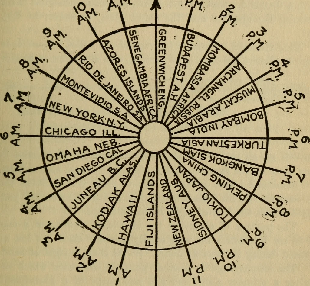 An illustration from The book of stars, 1920, leaf 182