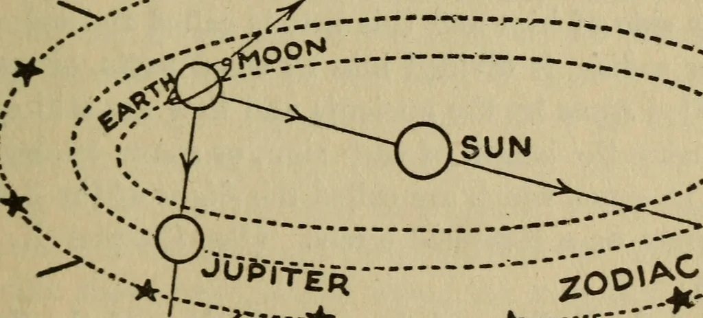 An illustration from The book of stars, 1920, leaf 188