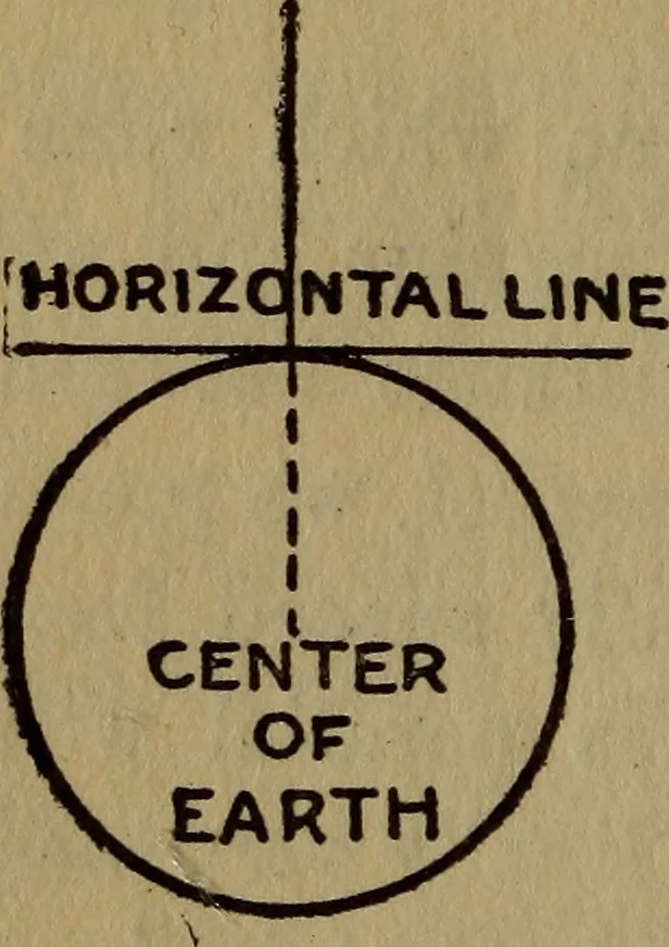 An illustration from The book of stars, 1920, leaf 217