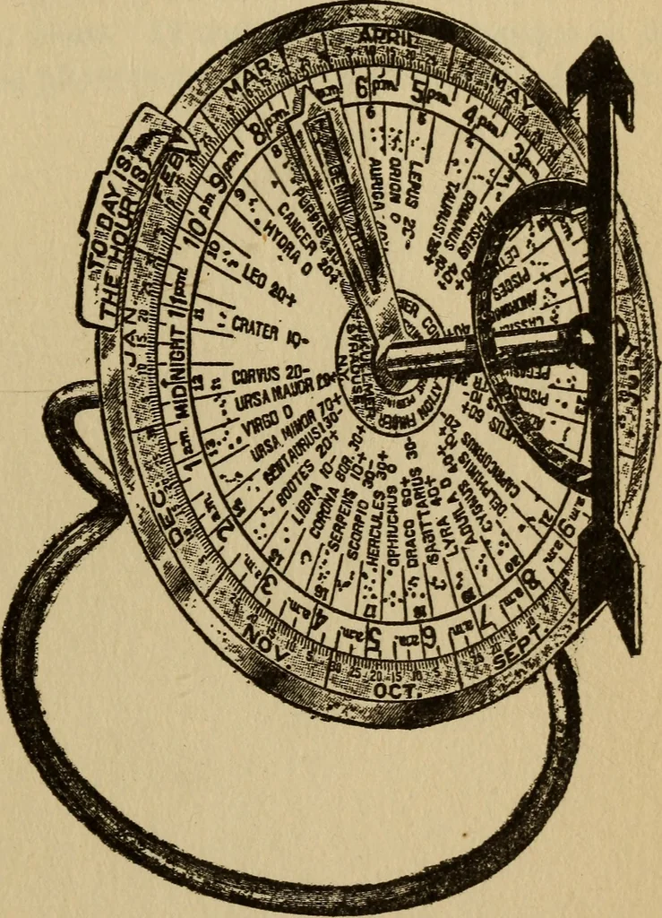 An illustration from The book of stars, 1920, leaf 230