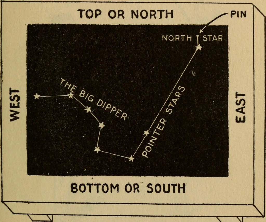 An illustration from The book of stars, 1920, leaf 24