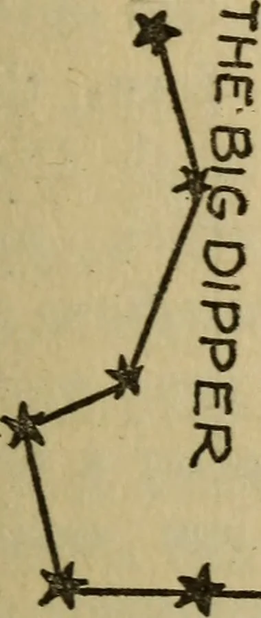 An illustration from The book of stars, 1920, leaf 36