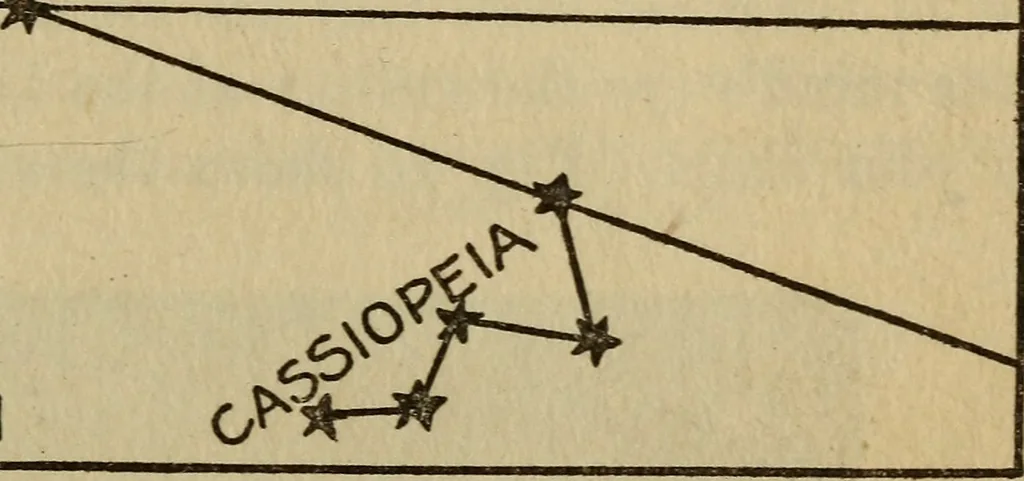 An illustration from The book of stars, 1920, leaf 36