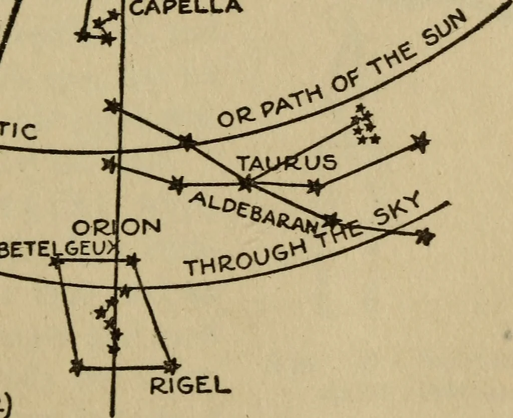 An illustration from The book of stars, 1920, leaf 48